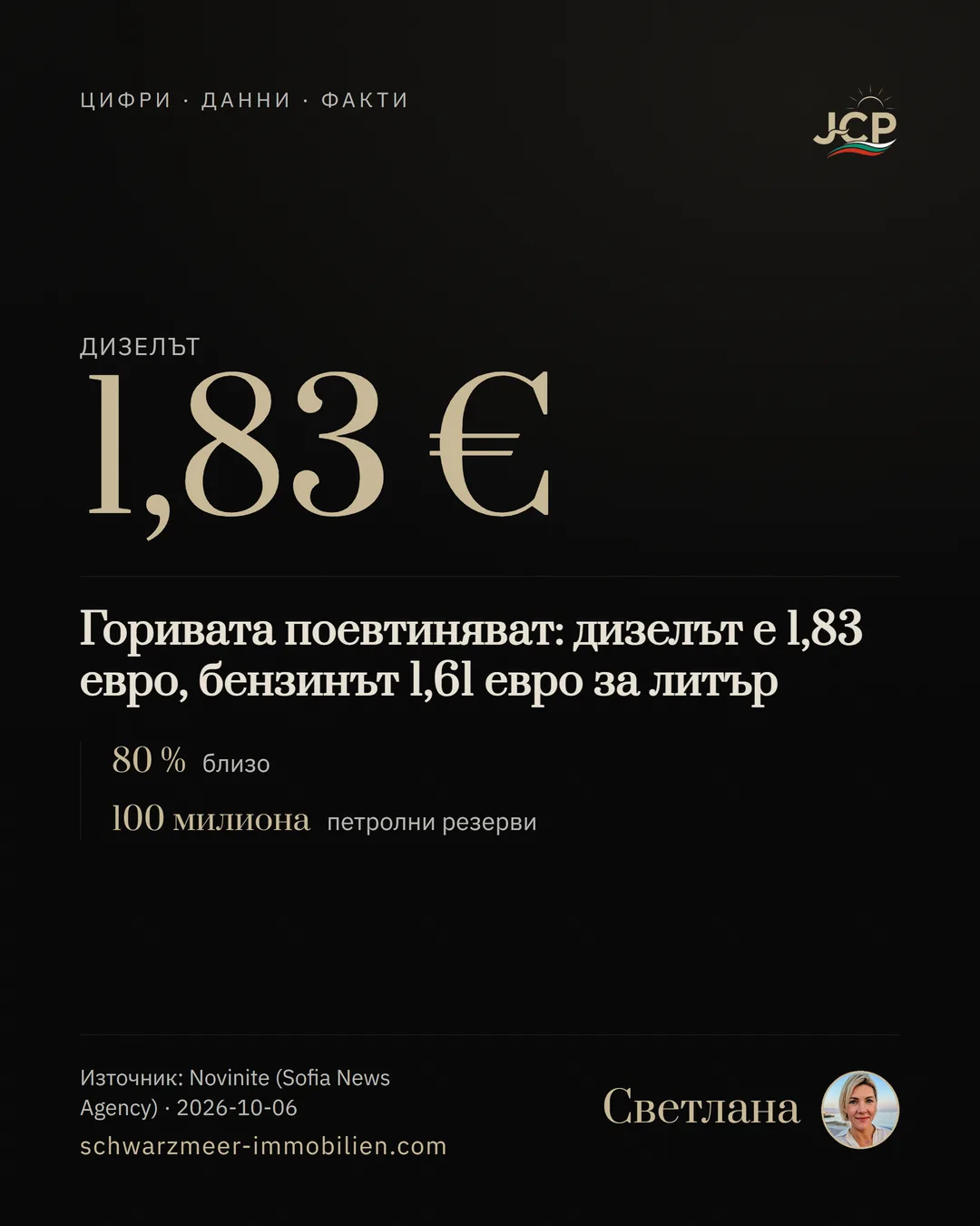 Горивата поевтиняват: дизелът е 1,83 евро, бензинът 1,61 евро за литър