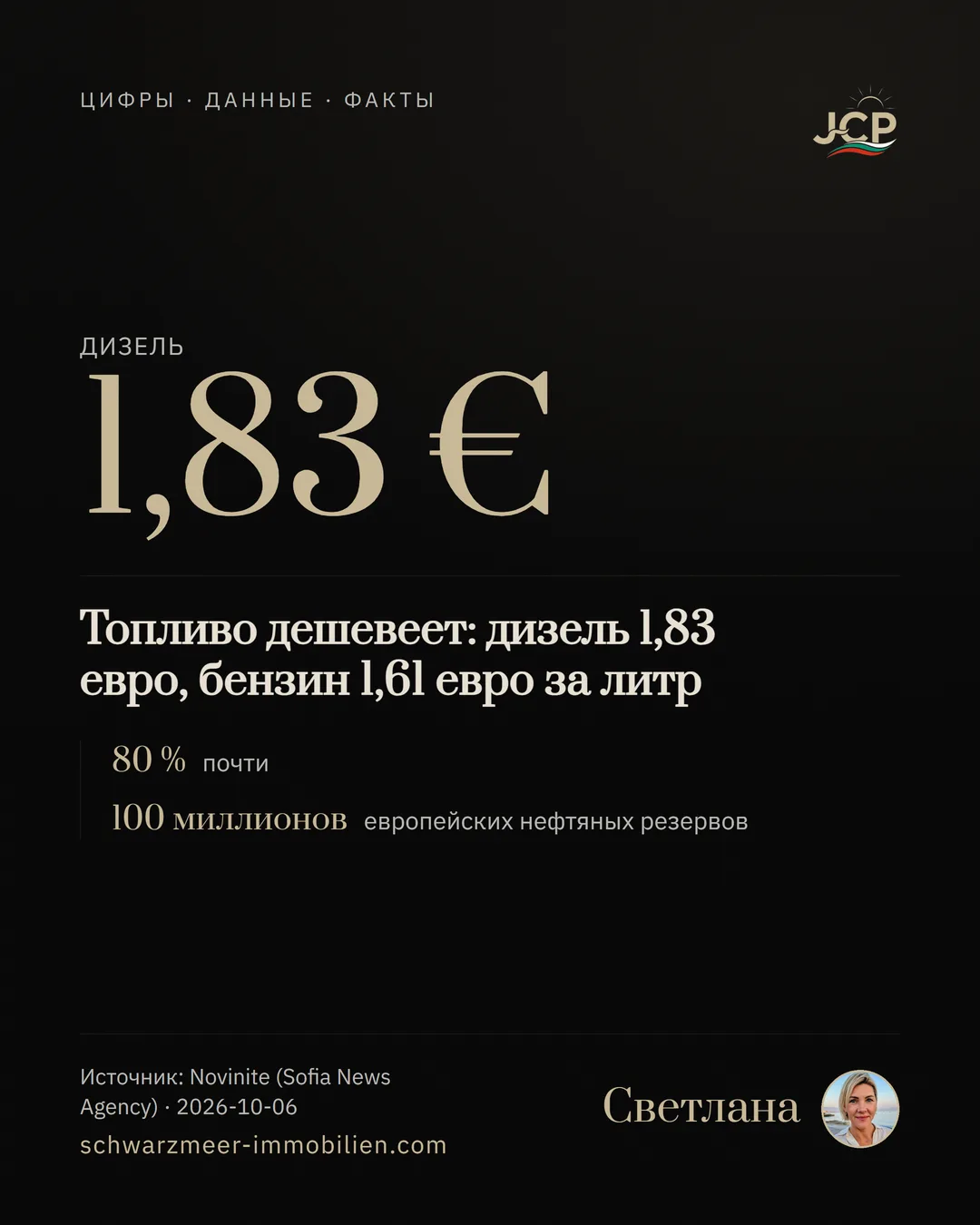 Топливо дешевеет: дизель 1,83 евро, бензин 1,61 евро за литр