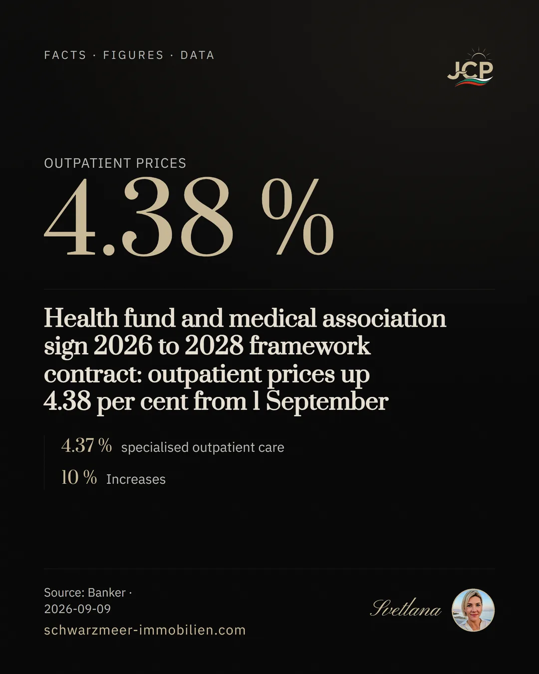 Health fund and medical association sign 2026 to 2028 framework contract: outpatient prices up 4.38 per cent from 1 September