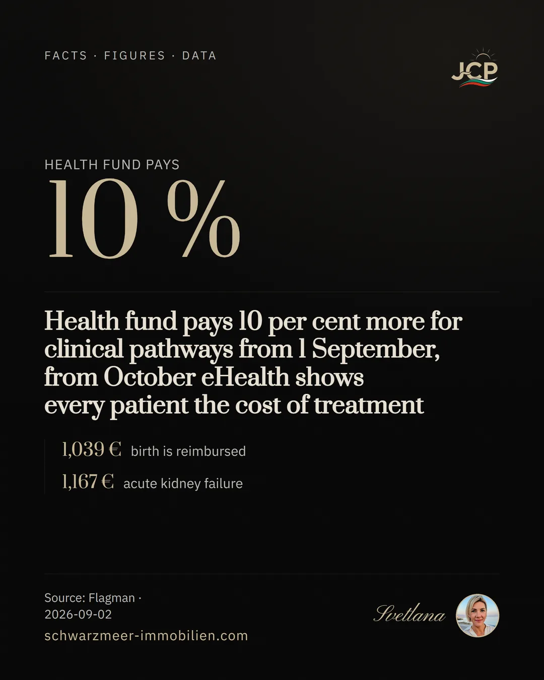 Health fund pays 10 per cent more for clinical pathways from 1 September, from October eHealth shows every patient the cost of treatment