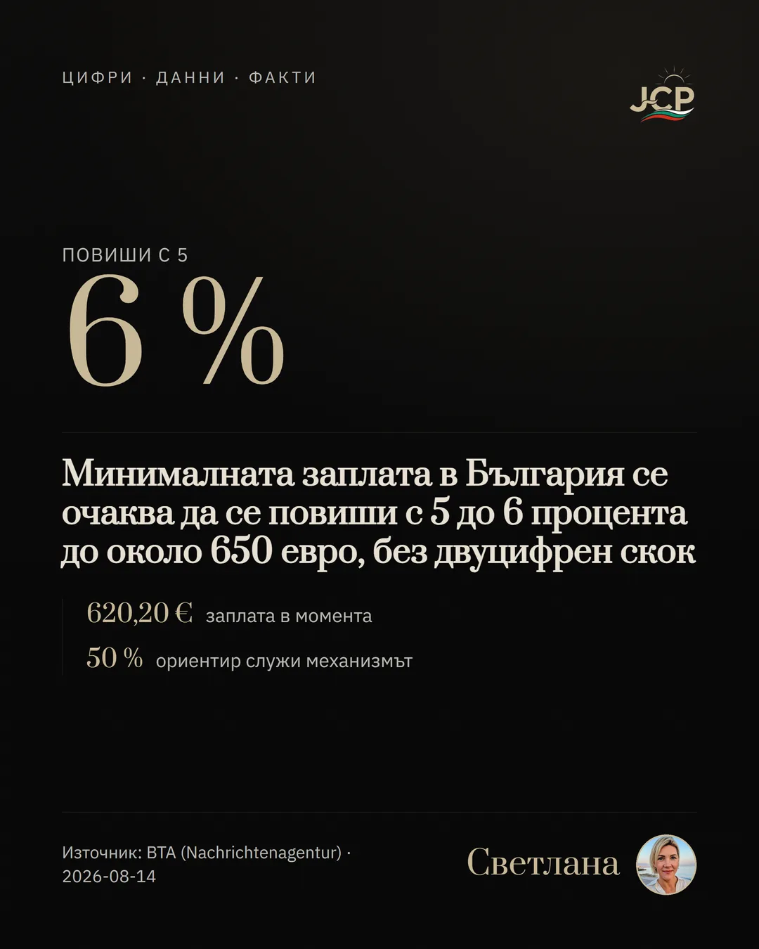 Минималната заплата в България се очаква да се повиши с 5 до 6 процента до около 650 евро, без двуцифрен скок