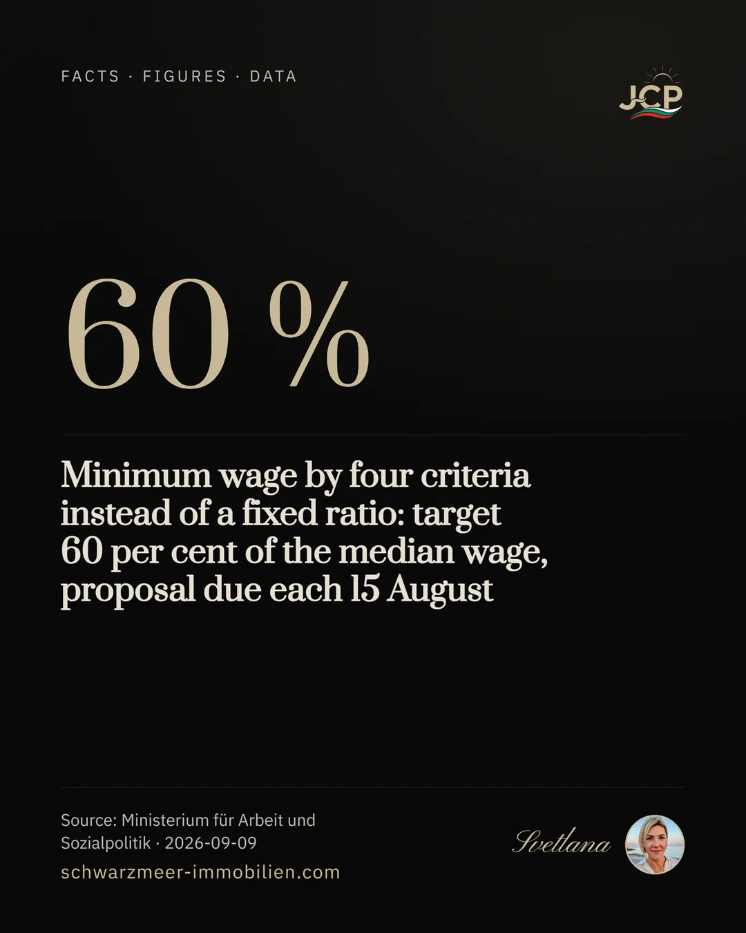 Minimum wage by four criteria instead of a fixed ratio: target 60 per cent of the median wage, proposal due each 15 August