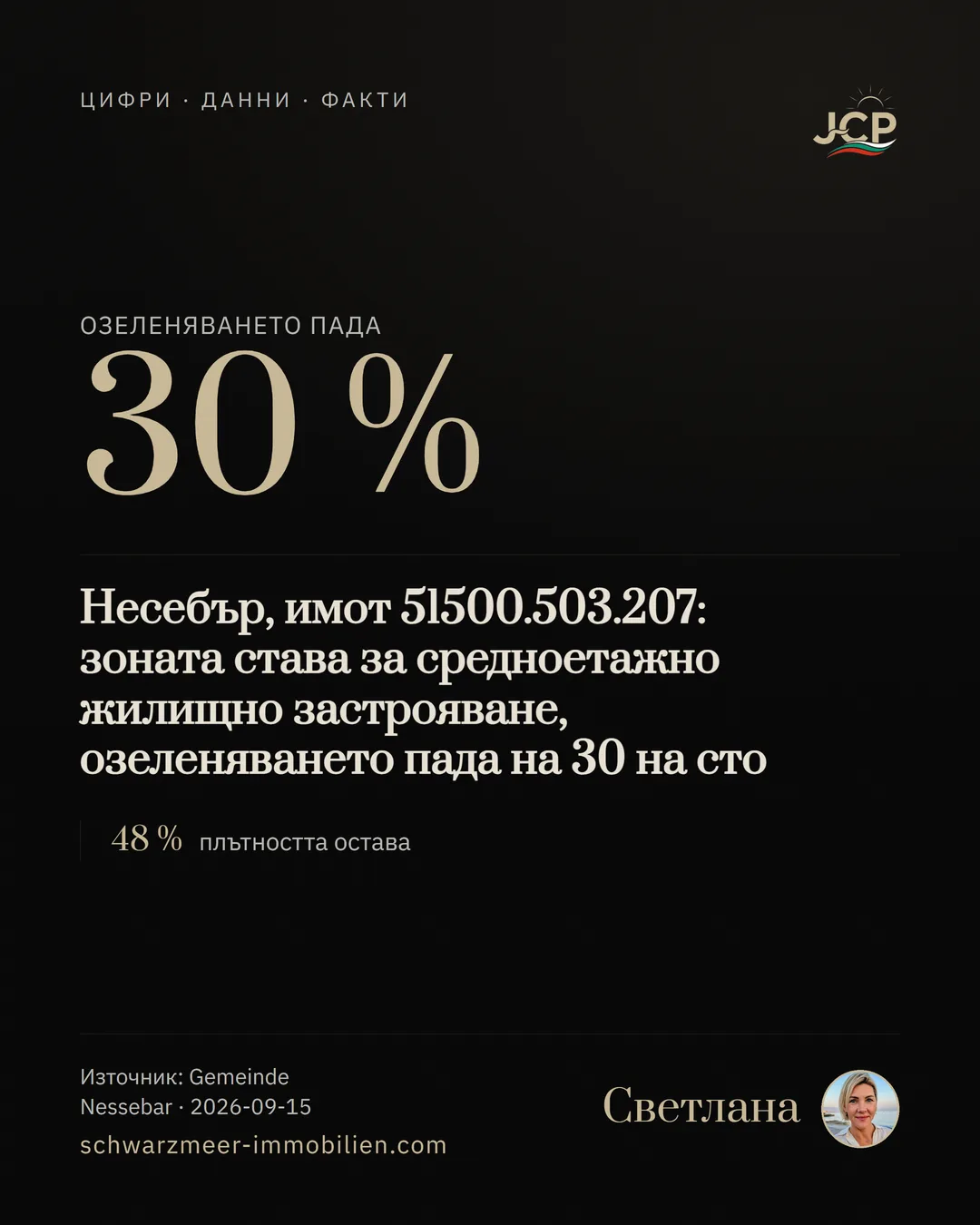 Несебър, имот 51500.503.207: зоната става за средноетажно жилищно застрояване, озеленяването пада на 30 на сто