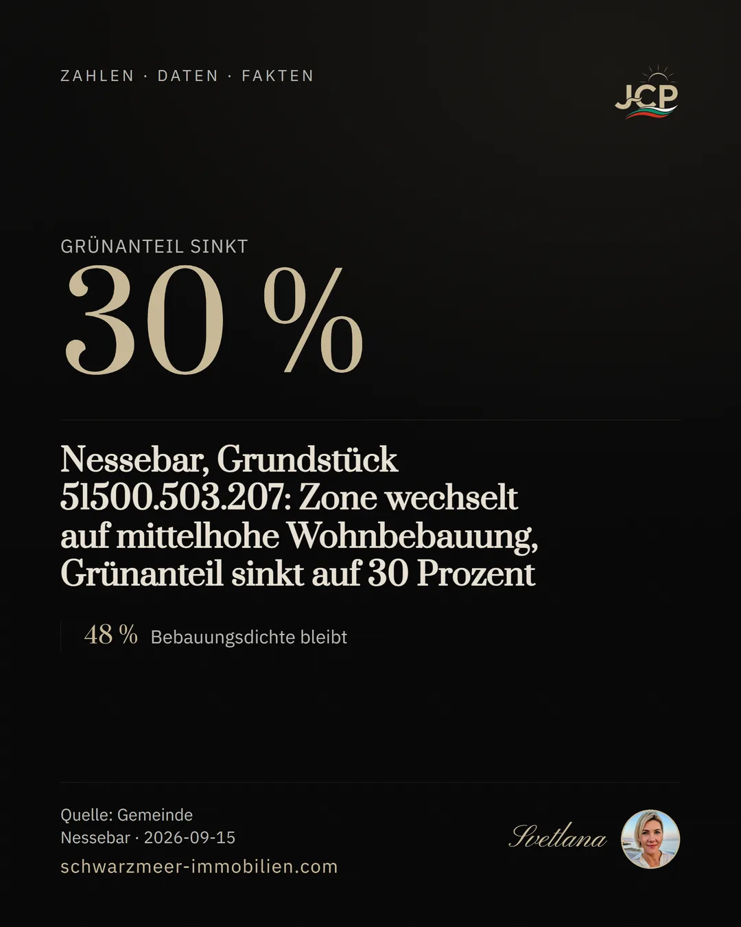 Nessebar, Grundstück 51500.503.207: Zone wechselt auf mittelhohe Wohnbebauung, Grünanteil sinkt auf 30 Prozent