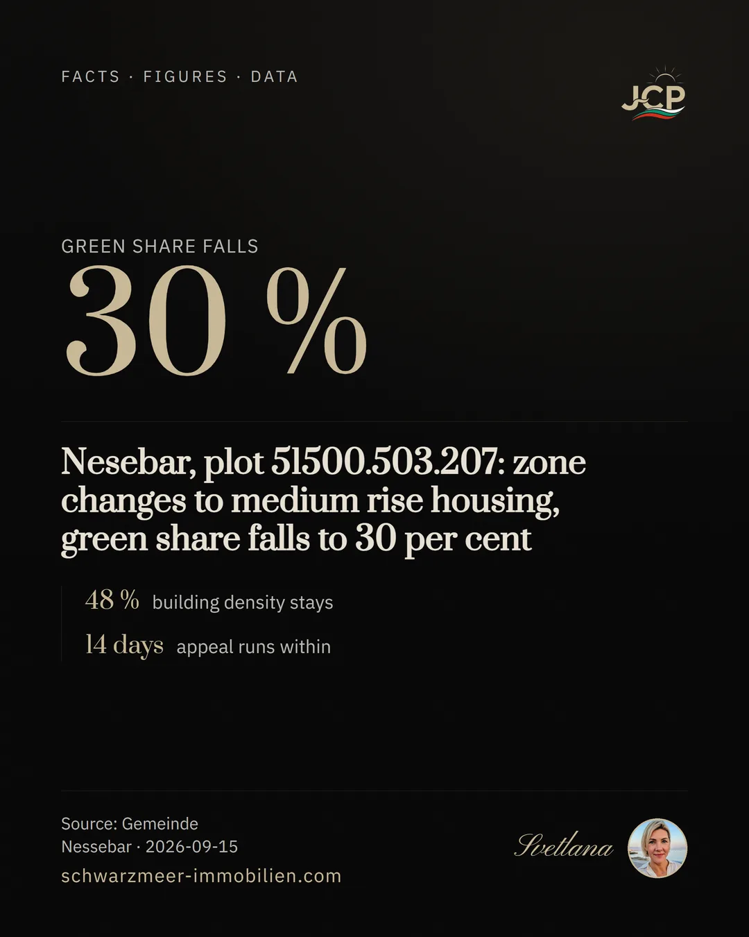 Nesebar, plot 51500.503.207: zone changes to medium rise housing, green share falls to 30 per cent