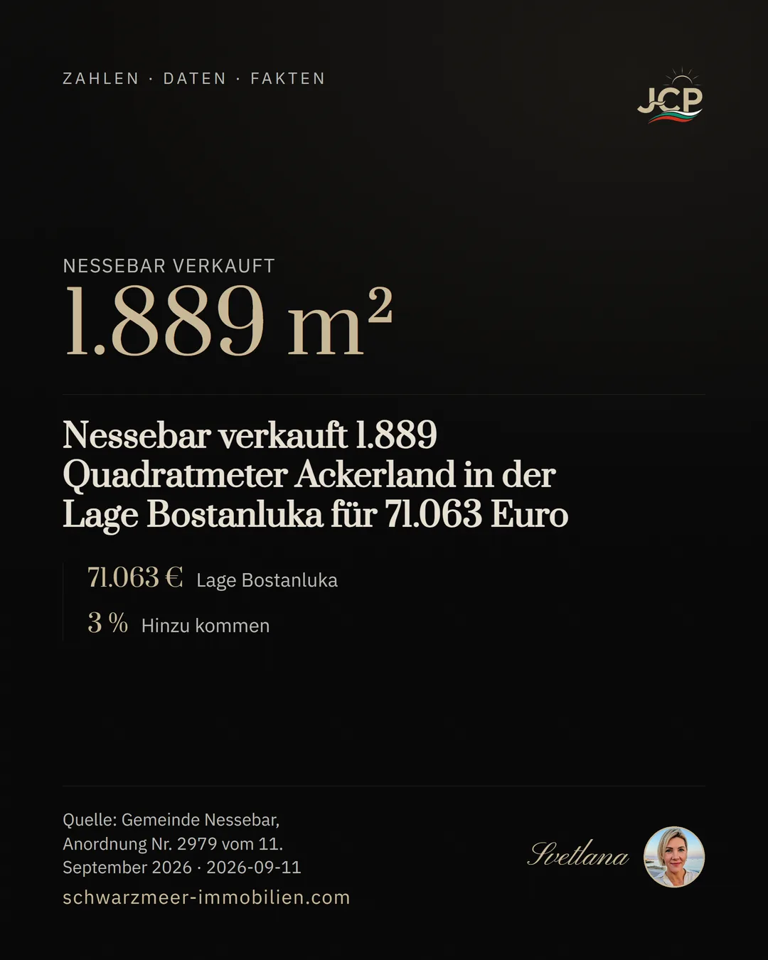 Nessebar verkauft 1.889 Quadratmeter Ackerland in der Lage Bostanluka für 71.063 Euro