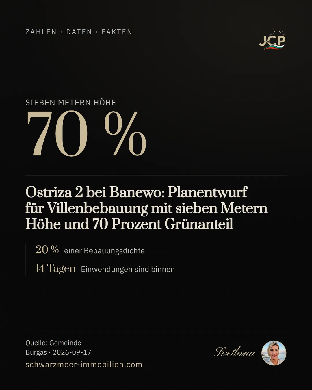 Ostriza 2 bei Banewo: Planentwurf für Villenbebauung mit sieben Metern Höhe und 70 Prozent Grünanteil