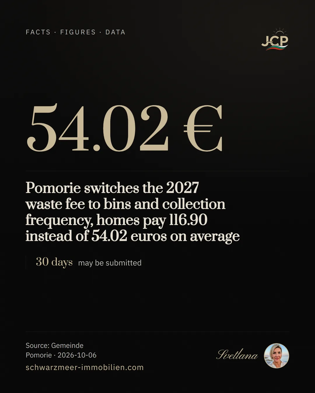 Pomorie switches the 2027 waste fee to bins and collection frequency, homes pay 116.90 instead of 54.02 euros on average