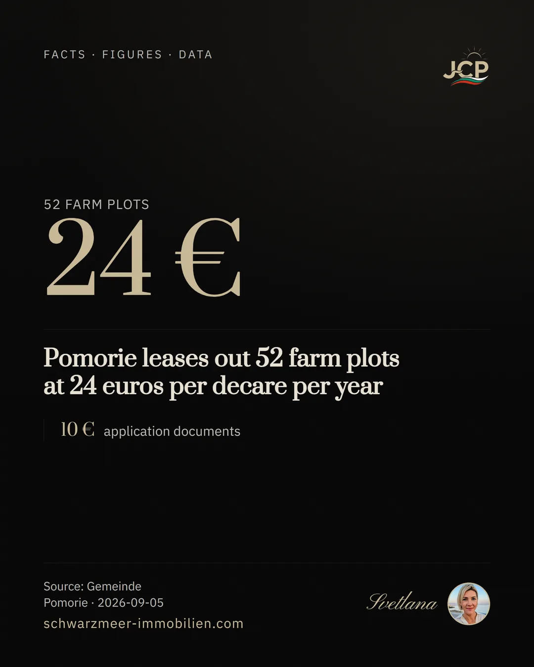Pomorie leases out 52 farm plots at 24 euros per decare per year