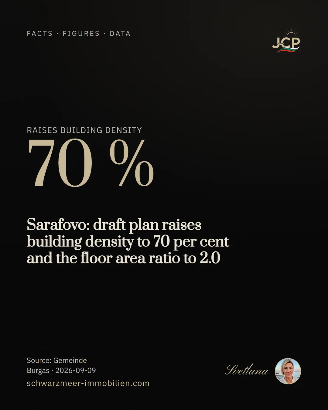 Sarafovo: draft plan raises building density to 70 per cent and the floor area ratio to 2.0