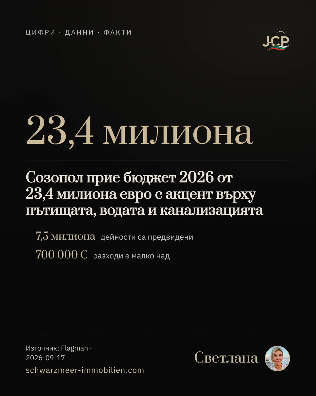 Созопол прие бюджет 2026 от 23,4 милиона евро с акцент върху пътищата, водата и канализацията