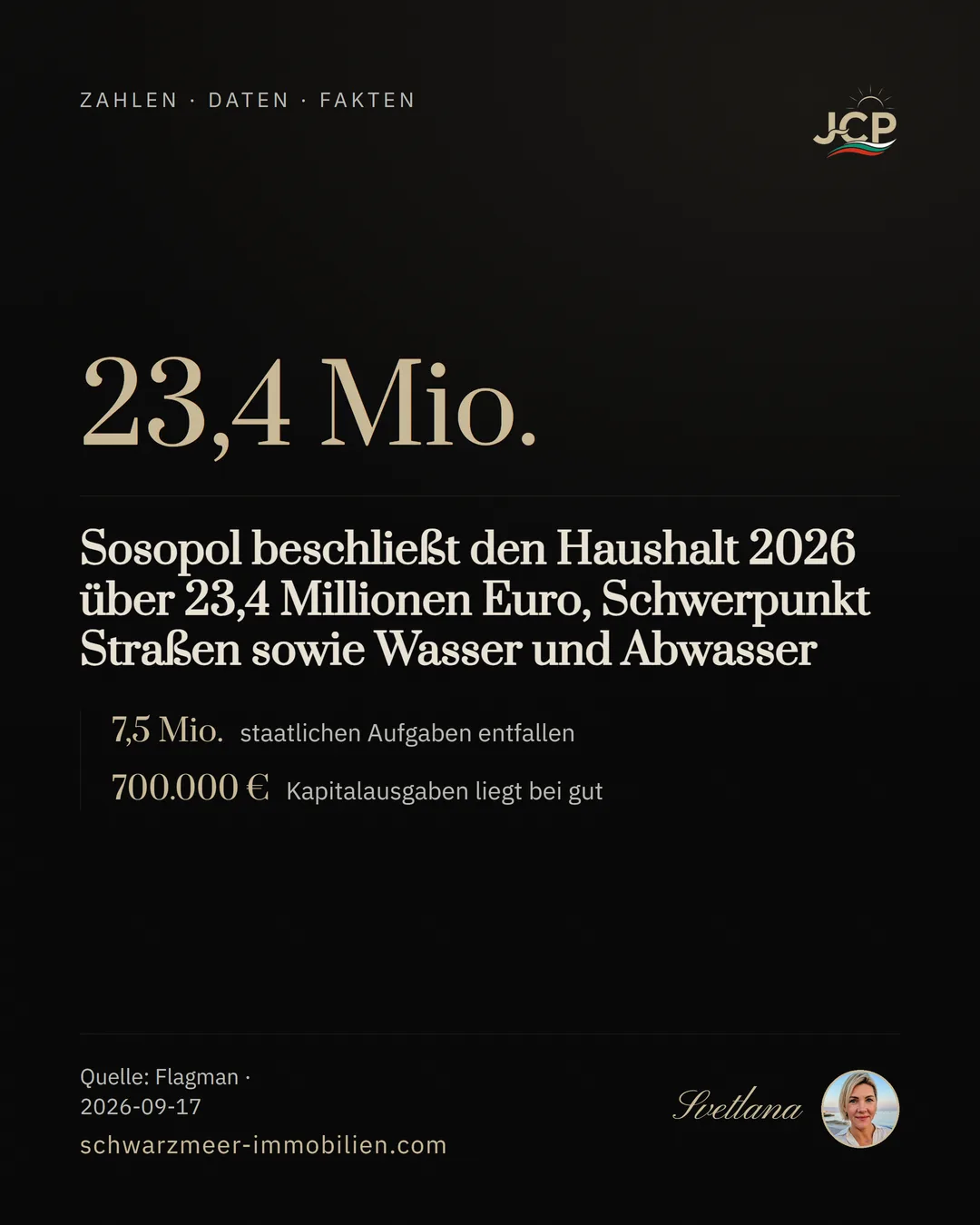 Sosopol beschließt den Haushalt 2026 über 23,4 Millionen Euro, Schwerpunkt Straßen sowie Wasser und Abwasser