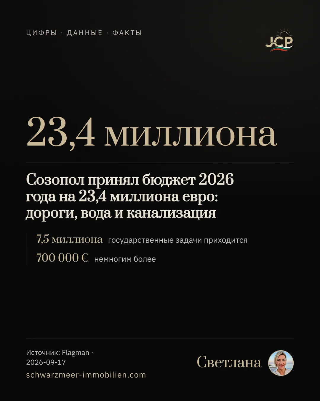 Созопол принял бюджет 2026 года на 23,4 миллиона евро: дороги, вода и канализация
