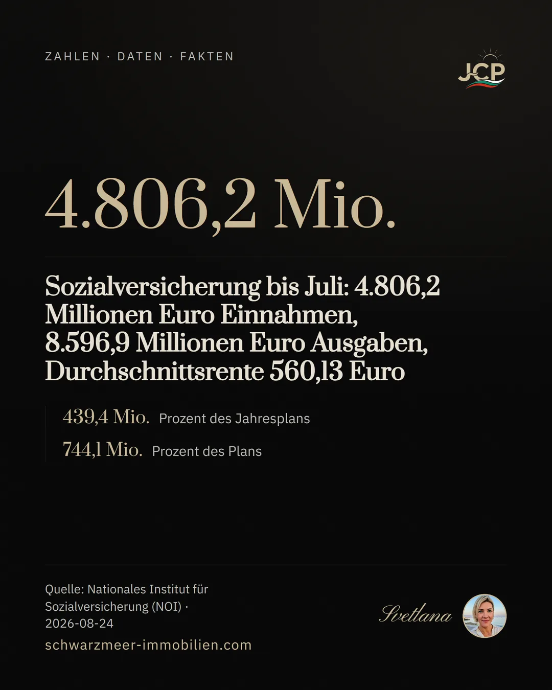 Sozialversicherung bis Juli: 4.806,2 Millionen Euro Einnahmen, 8.596,9 Millionen Euro Ausgaben, Durchschnittsrente 560,13 Euro