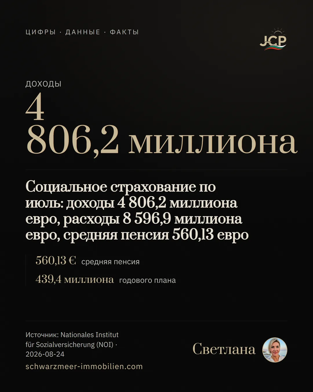 Социальное страхование по июль: доходы 4 806,2 миллиона евро, расходы 8 596,9 миллиона евро, средняя пенсия 560,13 евро