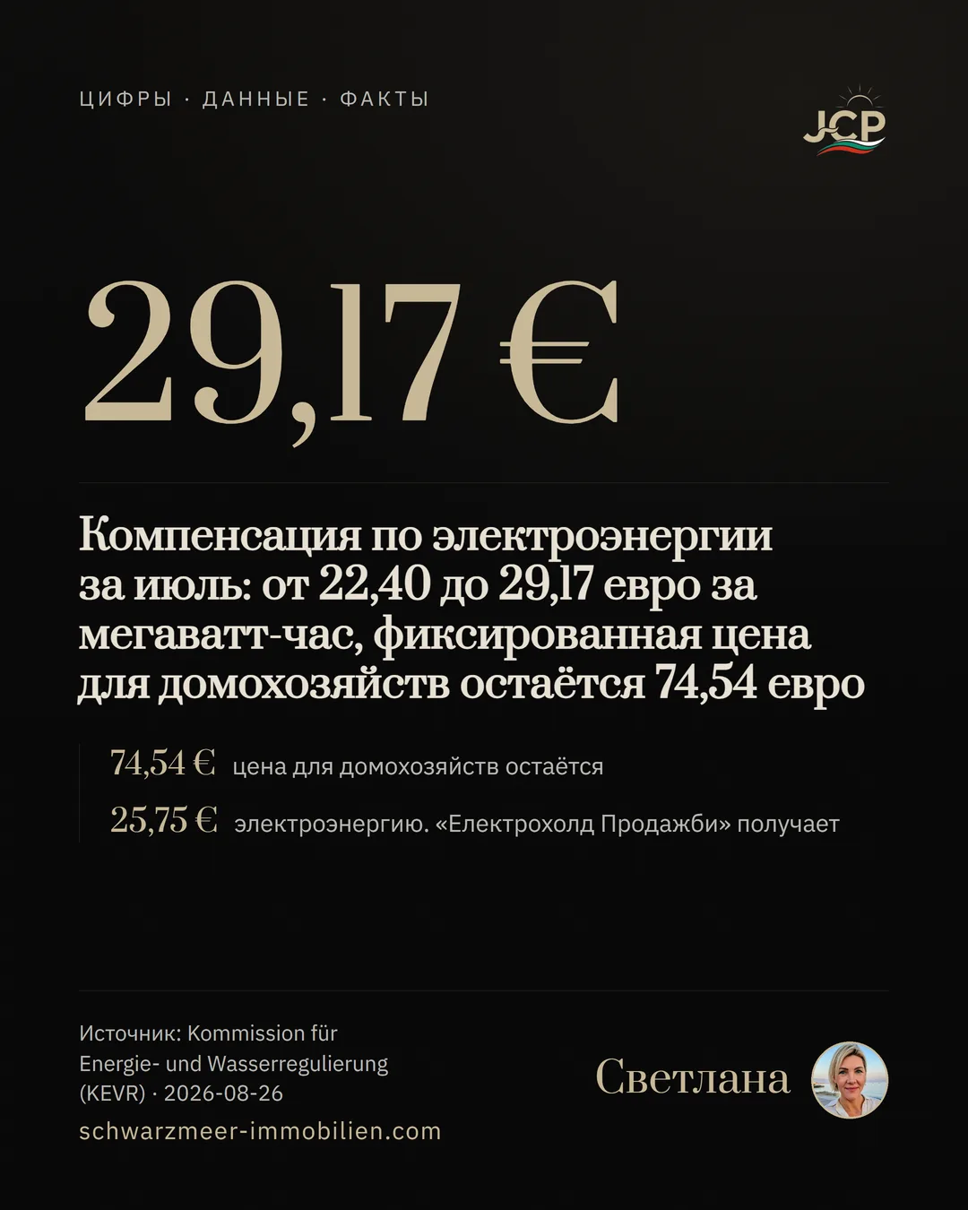 Компенсация по электроэнергии за июль: от 22,40 до 29,17 евро за мегаватт-час, фиксированная цена для домохозяйств остаётся 74,54 евро