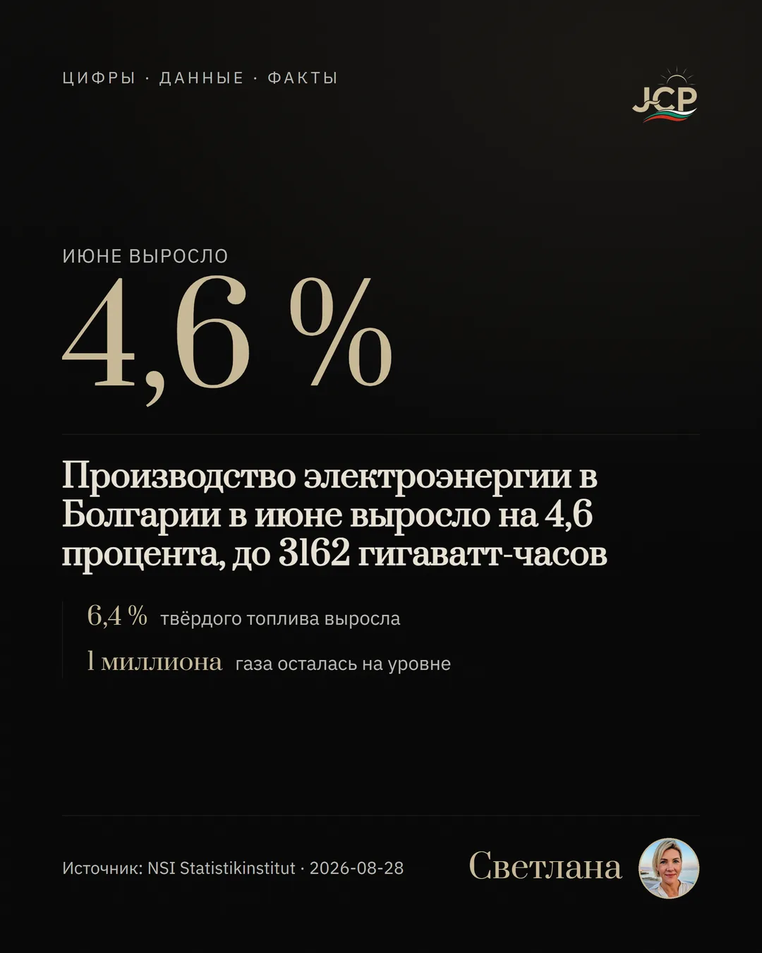 Производство электроэнергии в Болгарии в июне выросло на 4,6 процента, до 3162 гигаватт-часов