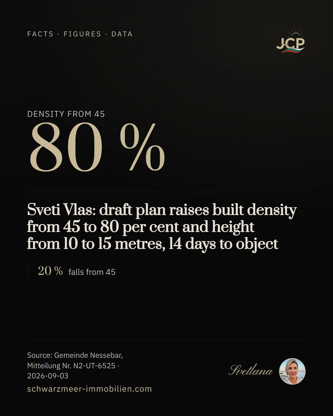 Sveti Vlas: draft plan raises built density from 45 to 80 per cent and height from 10 to 15 metres, 14 days to object