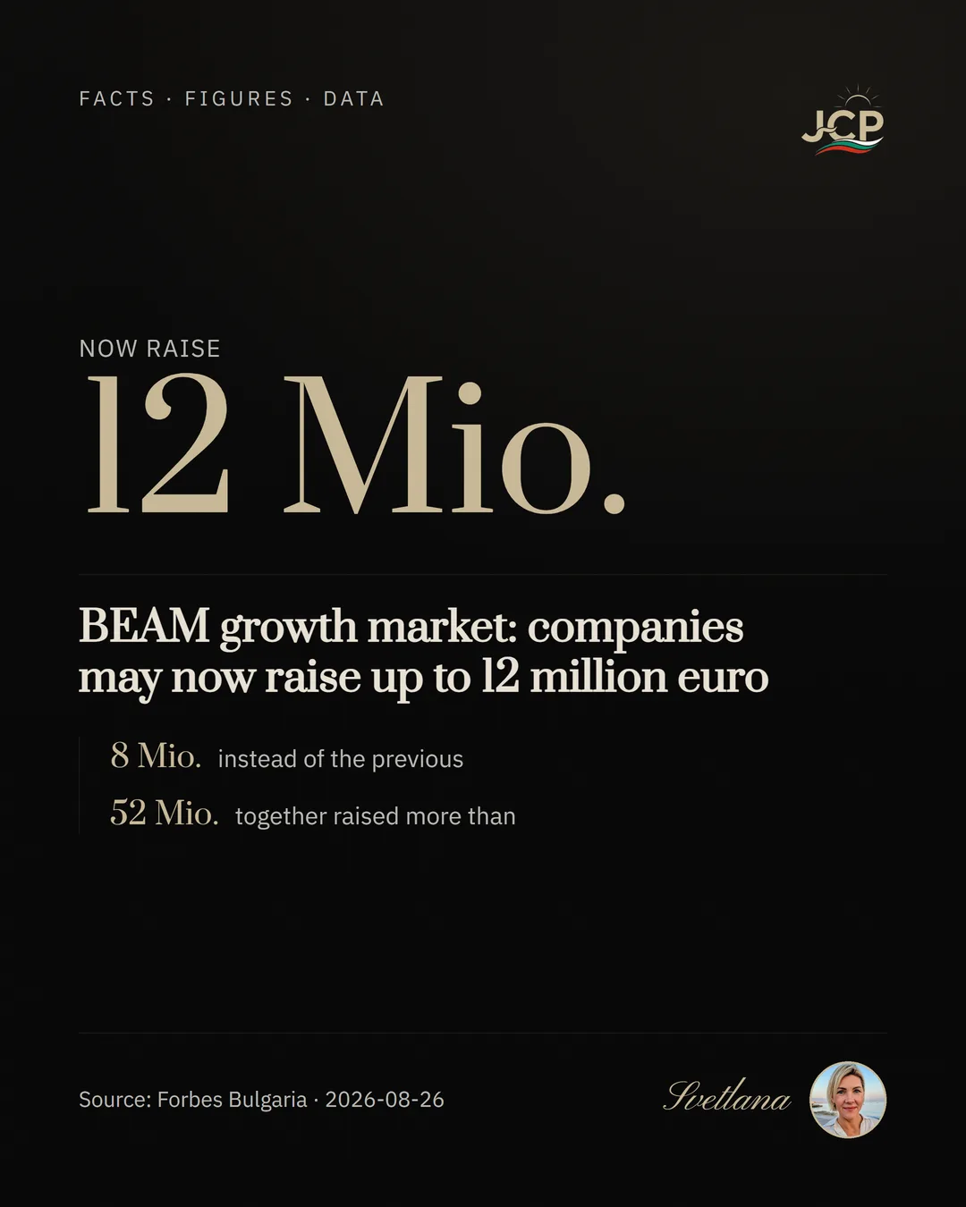 BEAM growth market: companies may now raise up to 12 million euro