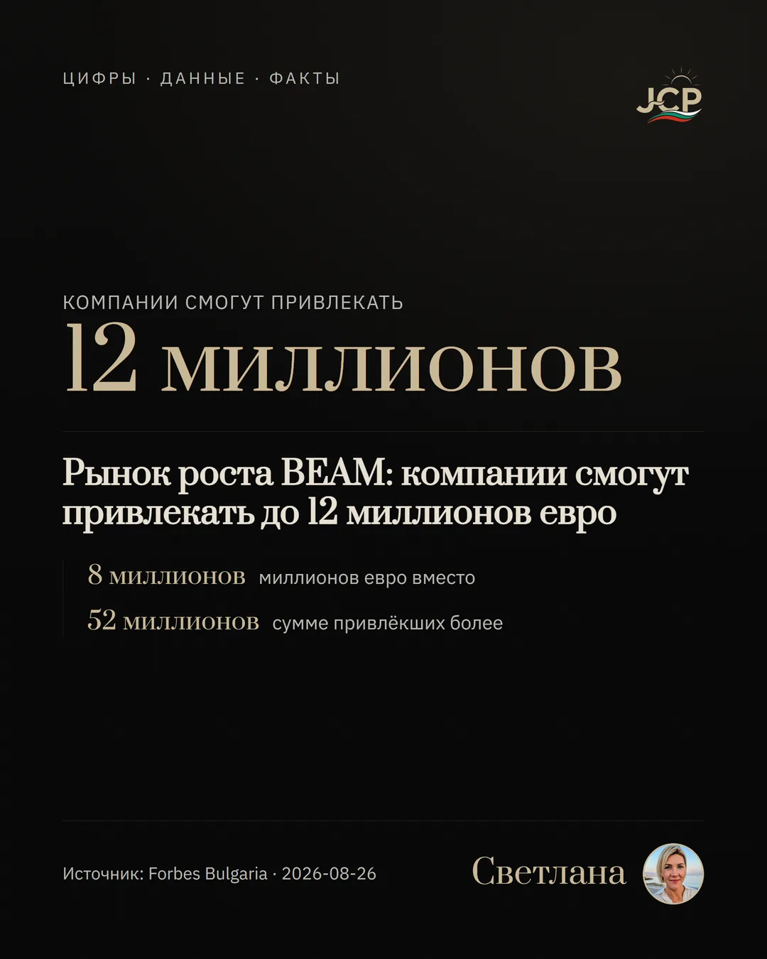 Рынок роста BEAM: компании смогут привлекать до 12 миллионов евро