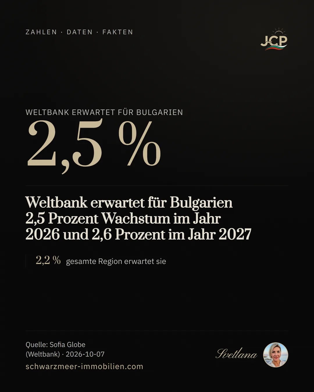 Weltbank erwartet für Bulgarien 2,5 Prozent Wachstum im Jahr 2026 und 2,6 Prozent im Jahr 2027