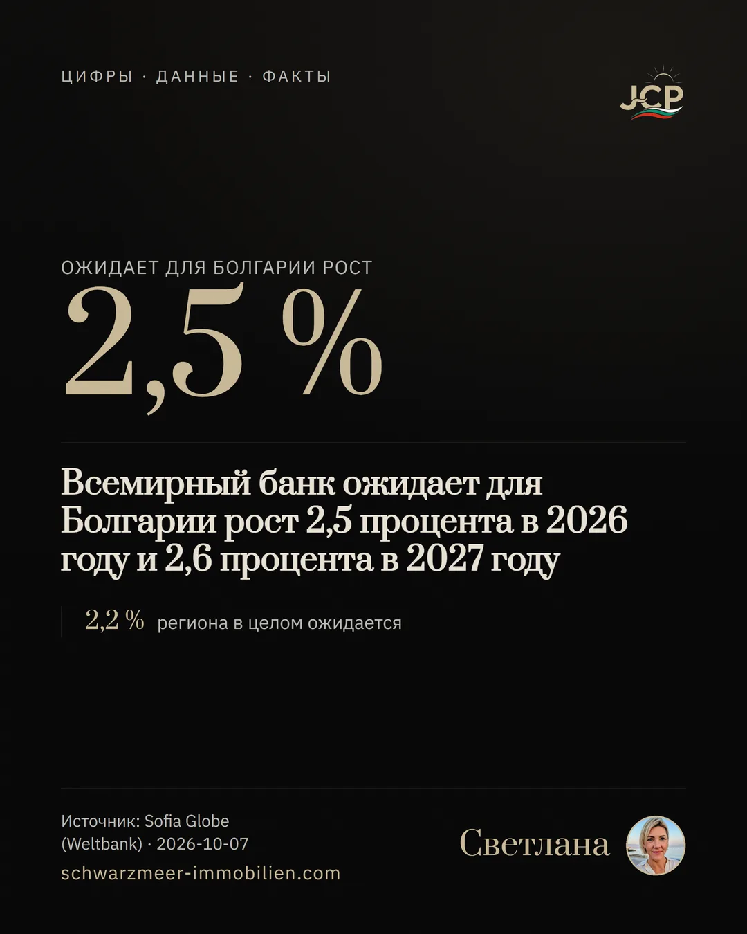 Всемирный банк ожидает для Болгарии рост 2,5 процента в 2026 году и 2,6 процента в 2027 году