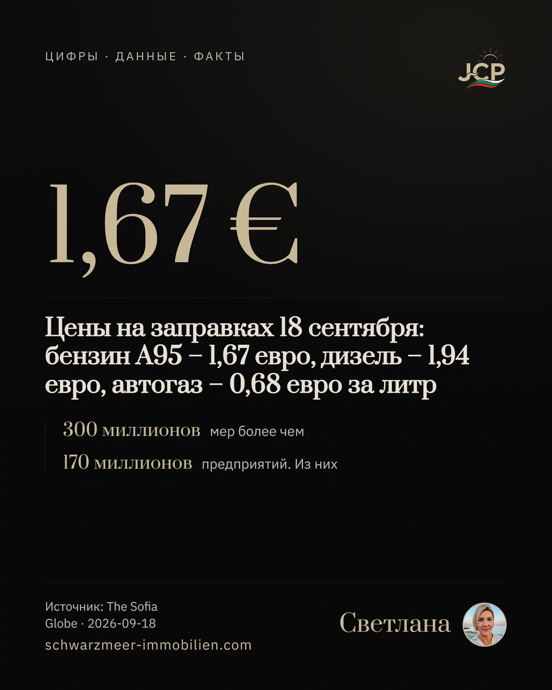 Цены на заправках 18 сентября: бензин А95 – 1,67 евро, дизель – 1,94 евро, автогаз – 0,68 евро за литр