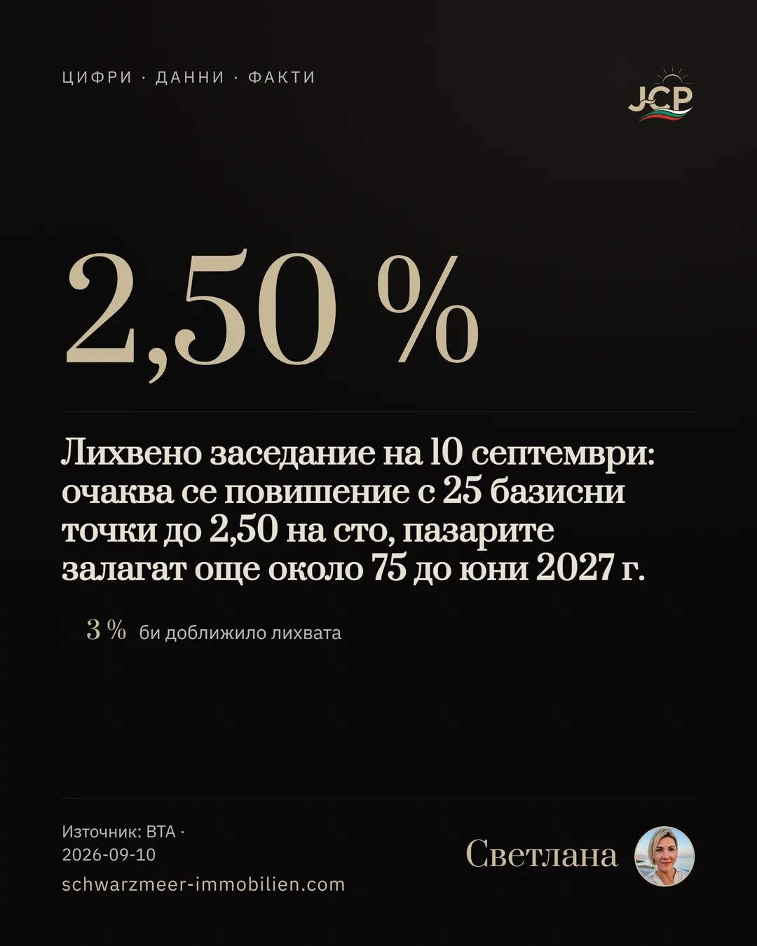 Лихвено заседание на 10 септември: очаква се повишение с 25 базисни точки до 2,50 на сто, пазарите залагат още около 75 до юни 2027 г.