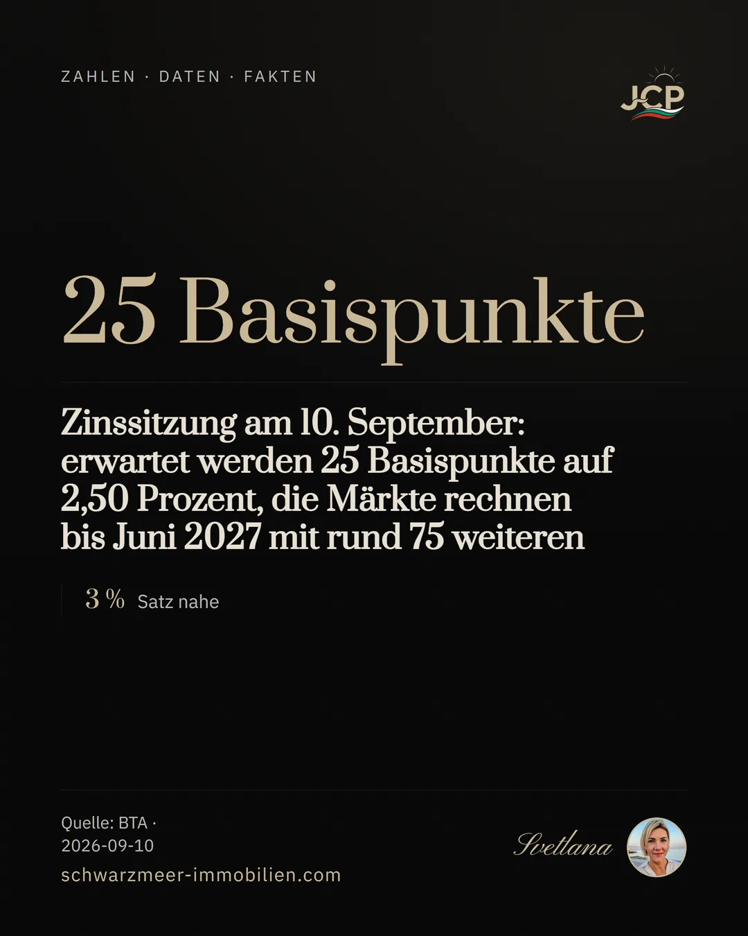 Zinssitzung am 10. September: erwartet werden 25 Basispunkte auf 2,50 Prozent, die Märkte rechnen bis Juni 2027 mit rund 75 weiteren